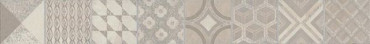 Бордюр Онда 1 обрезной (OS/A245/SG6062R) 60x7.2x11 от Kerama Marazzi (Россия) в Москве