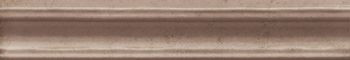 Бордюр ALCHIMIA Moldura Vison 5x30 от Cifre Ceramica (Испания) в Москве