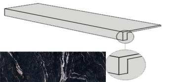 Фронтальная ступень SENSI GEMS GRAD.TOP TITANIUM BLACK RET (PF60005669) 32x120x4.5x2 от ABK Ceramiche (Италия) в Москве