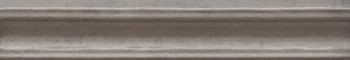 Бордюр ALCHIMIA Moldura Pearl 5x30 от Cifre Ceramica (Испания) в Москве