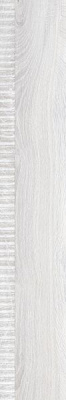 Керамогранит BELSIZE BLANCO 15x90 от Gayafores (Испания) в Москве