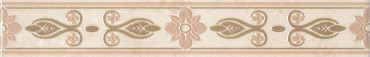 Бордюр настенный MLD\A06\6241 Мармион бежевый 6x40 от Kerama Marazzi (Россия) в Москве