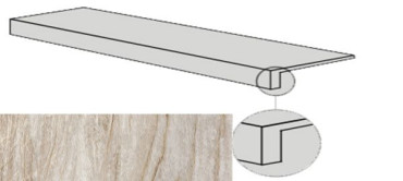 Фронтальная ступень SENSI GEMS GRAD.TOP TAJ MAHAL RET (PF60005670) 32x120x4.5x2 от ABK Ceramiche (Италия) в Москве