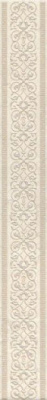 Бордюр Резиденция HGD\A108\7169 6.3x50 от Kerama Marazzi (Россия) в Москве